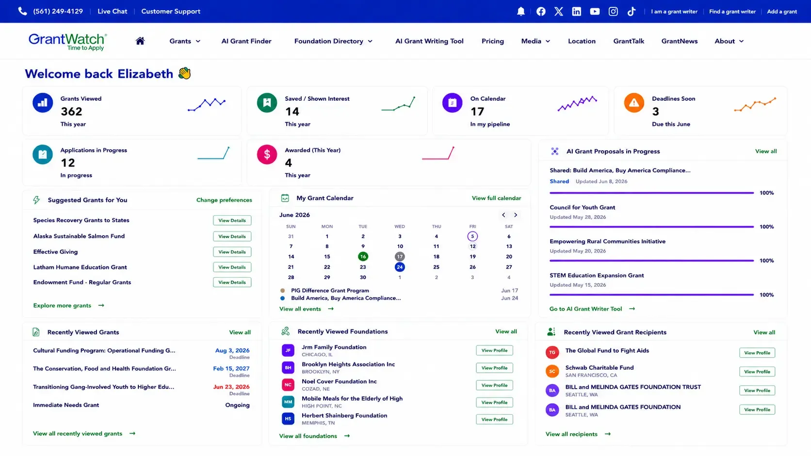 GrantWatch Dashboard showing personalized grant matching, funder intelligence, real‑time tracking, deadline management, and human‑verified grant data.